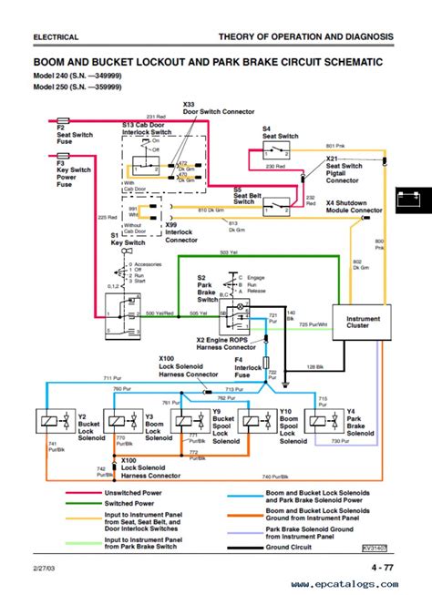 john deere 250 skid steer parking switch wiring diagram|john deere 250 skid steer wiring.